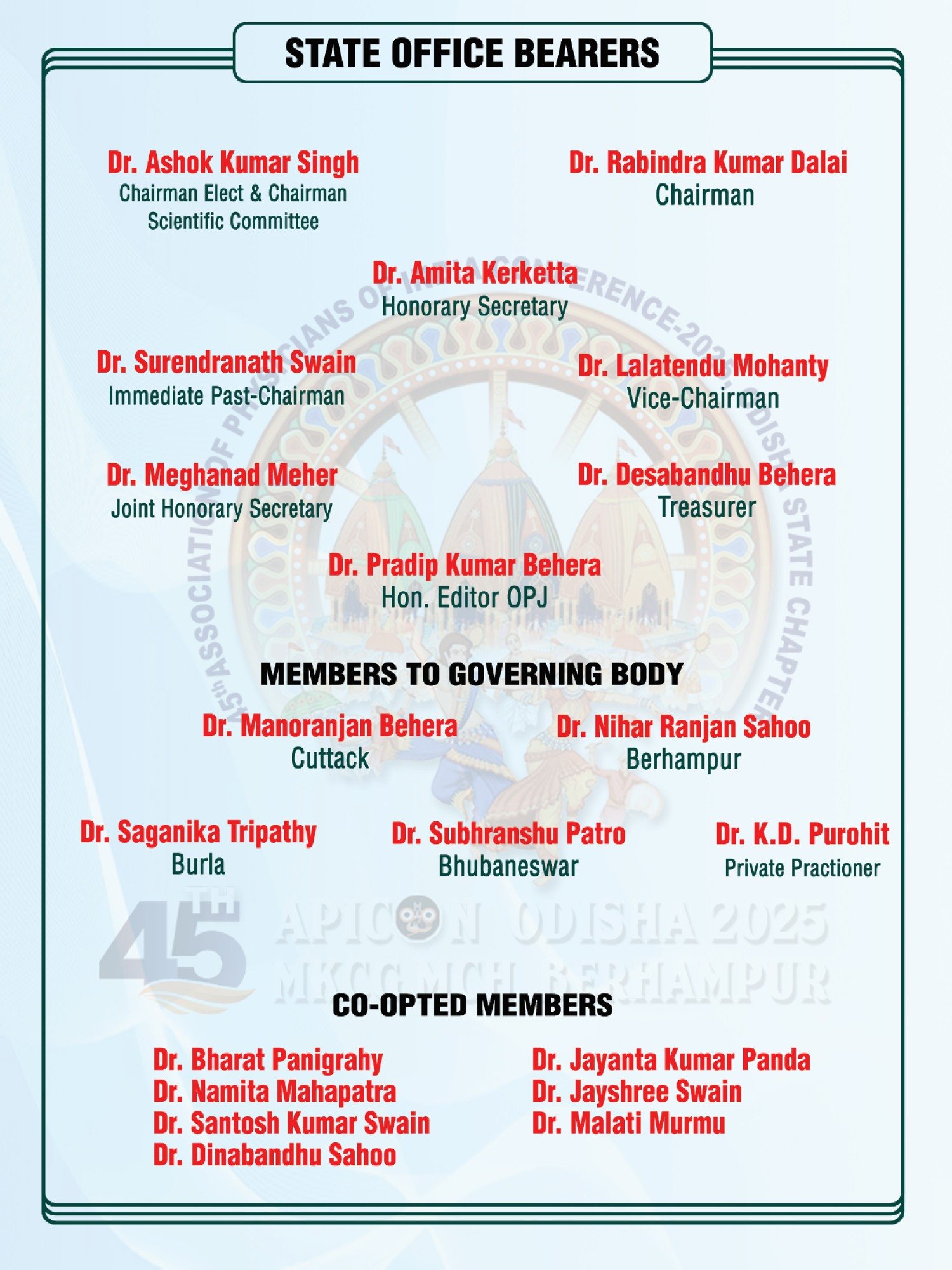 State Office Bearers